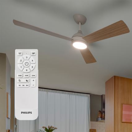 Philips - LED-dimmelhető mennyezeti ventilátor CIVX LED/24W/230V + távirányító