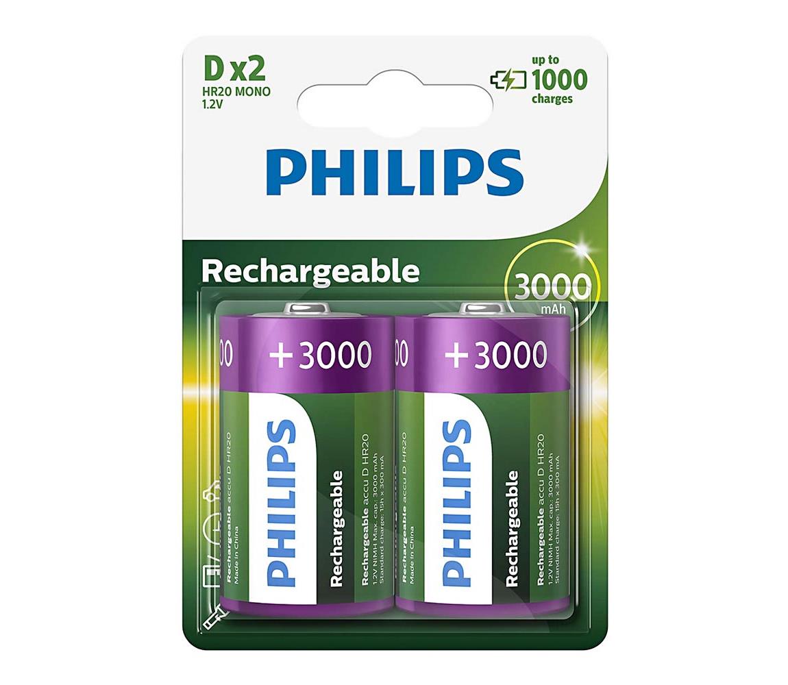 Philips R20B2A300/10