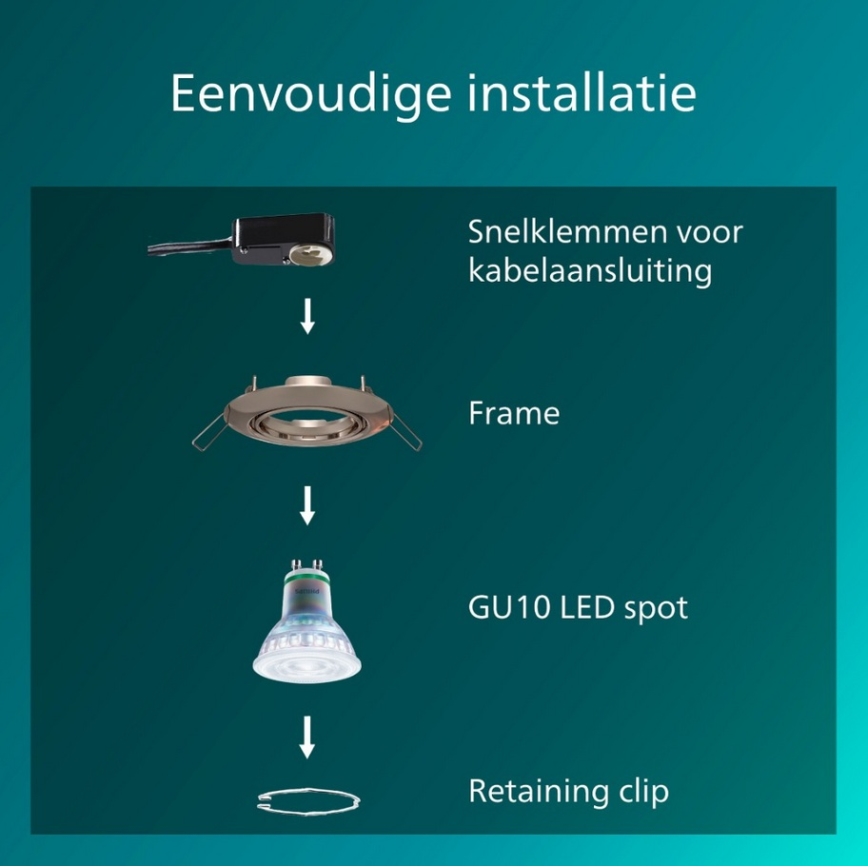 Philips - Süllyesztett mennyezeti lámpatest PERIDOT 1xGU10/7W/230V ezüstszínű