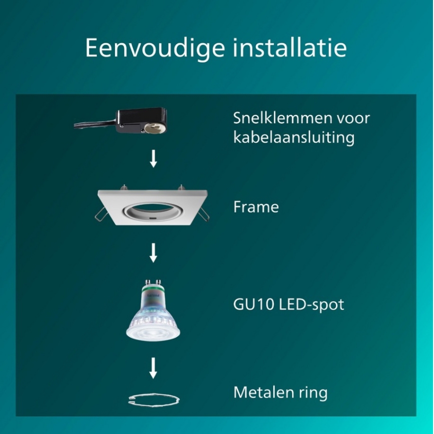Philips - SZETT 3x beépíthető lámpatest PERIDOT 1xGU10/7W/230V fehér