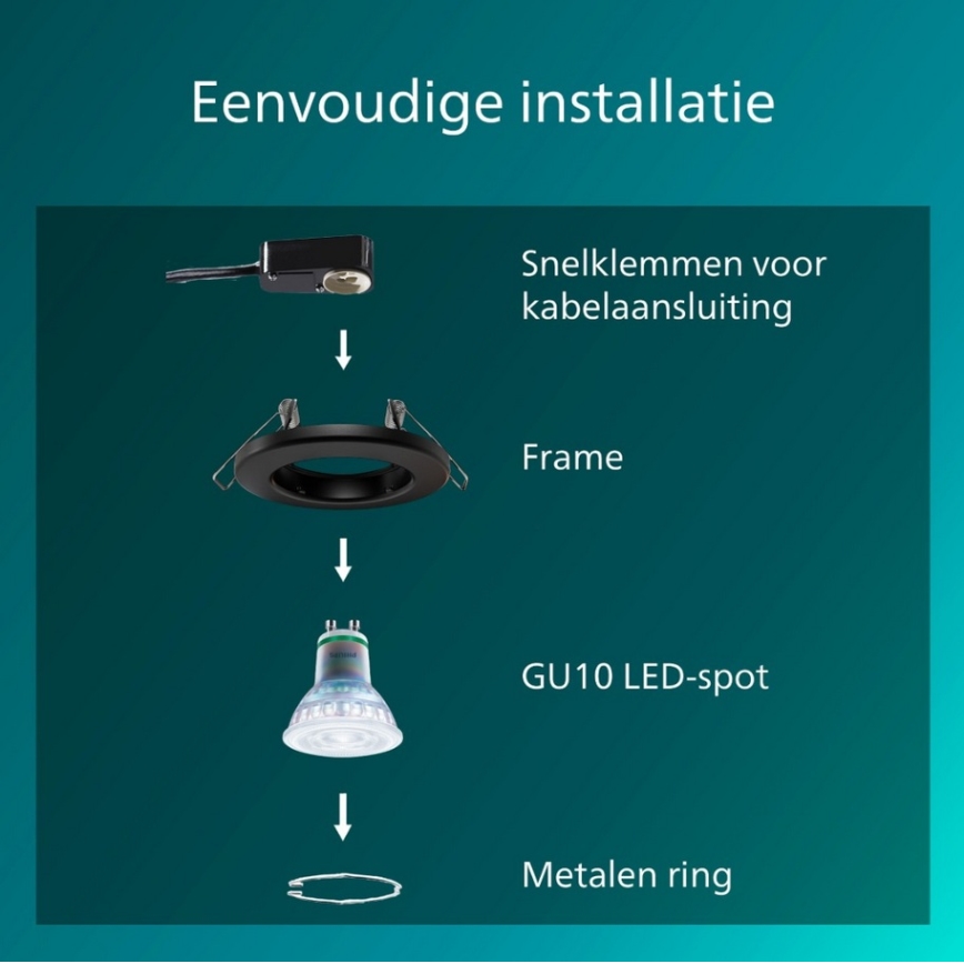 Philips - SZETT 3x beépíthető mennyezeti lámpa PERIDOT 1xGU10/7W/230V fekete