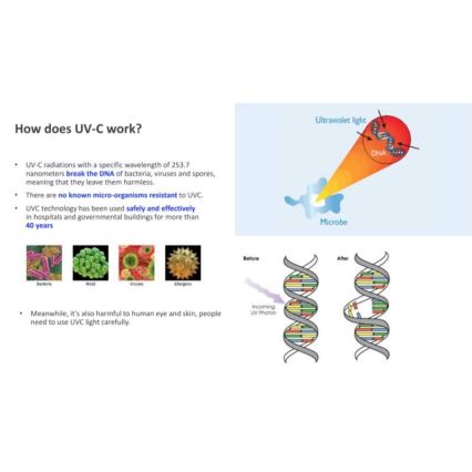 Philips - Fertőtlenítő germicid lámpa UV-C érzékelővel/24W/230V