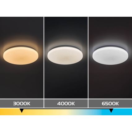 Rabalux - Fényerőszabályozható LED mennyezeti lámpa LED/60W/230V 3000–6500K Ø 58 cm + távirányító