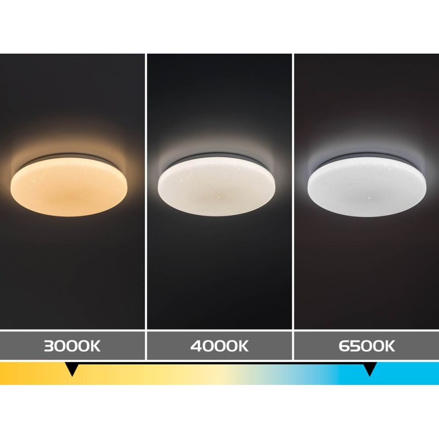 Rabalux - LED fényerőszabályozható mennyezeti lámpatest LED/80W/230V 3000-6500K átm. 77 cm + távirányító