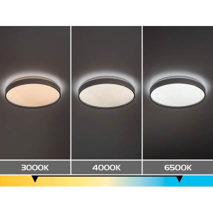 Rabalux - Dimmelhető LED mennyezeti lámpa, 60W, 230V, 3000-6500K, Ø 58 cm + távirányító