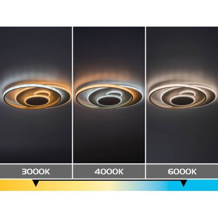 Rabalux - Fényerőszabályozható mennyezeti LED lámpa LED/57W/230V 3000-6000K 48,5x40 cm + távirányítóval
