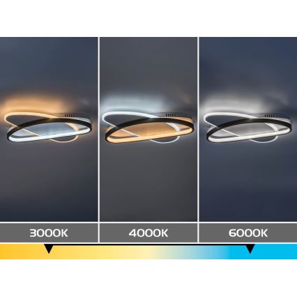 Rabalux - LED dimmelhető mennyezeti lámpatest LED/57W/230V 3000-6000K 45x30,5 cm + távirányító