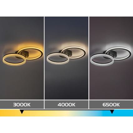 Rabalux - LED Dimmelhető mennyezeti lámpa LED/38W/230V 3000-6500K 60x35 cm + távirányító