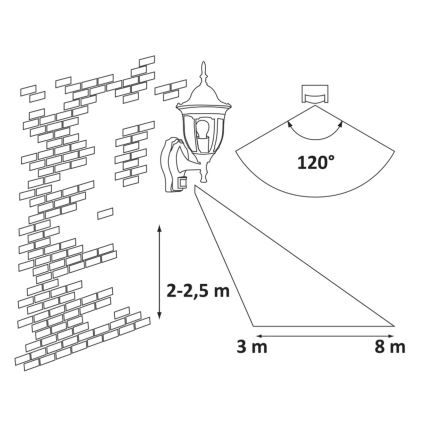 Rabalux - Kültéri fali lámpatest érzékelővel 1xE27/60W/230V IP43 fekete