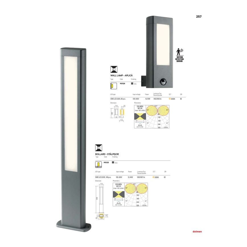 Redo 90125 - DOLMEN LED kültéri lámpa, 12,44 W, 230 V, IP54, antracit