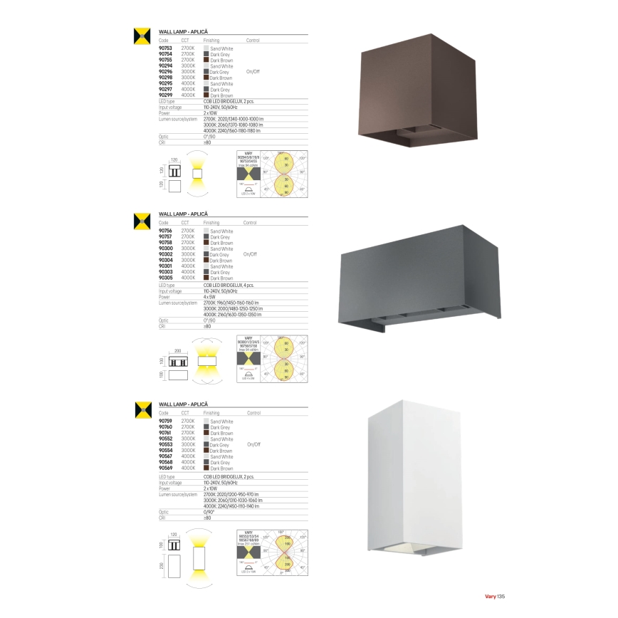 Redo 90302 - LED kültéri fali lámpatest VARY 4xLED/5W/230V 3000K IP54 antracit