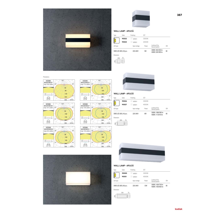 Redo 90330 - LED Kültéri fali lámpa KODIAK LED/12W/230V IP65 fehér/fekete