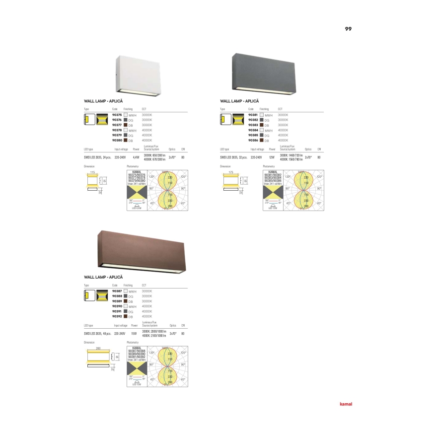 Redo 90376 - LED Kültéri fali lámpa KAMAL LED/4,4W/230V 3000K IP54 szürke
