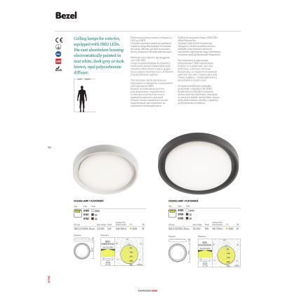 Redo 9184 - LED kültéri mennyezeti lámpatest BEZEL LED/30W/230V átm. 34 cm IP54 antracit