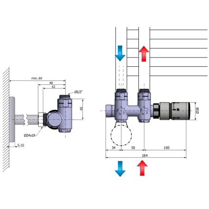 Sapho - Termosztátos csatlakozó készlet középső csatlakozáshoz TWIN COMBI jobb/matt rozsdamentes acél