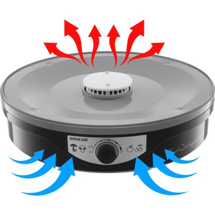 Sencor - Élelmiszer szárító hőszabályozással 250W/230V