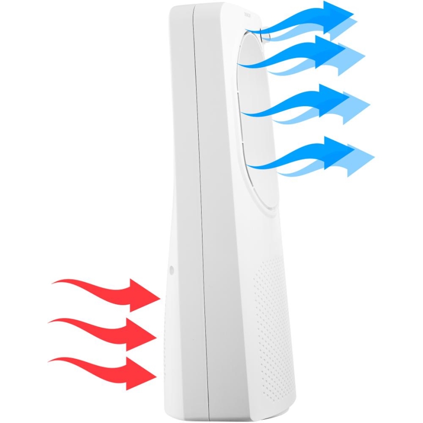 Sencor - Lapát nélküli padlóventilátor 50W/230V fehér