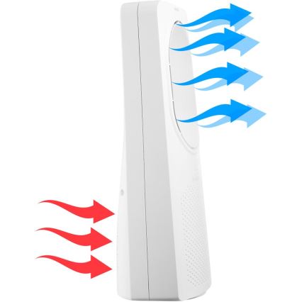 Sencor - Lapát nélküli padlóventilátor 50W/230V fehér + távirányítás