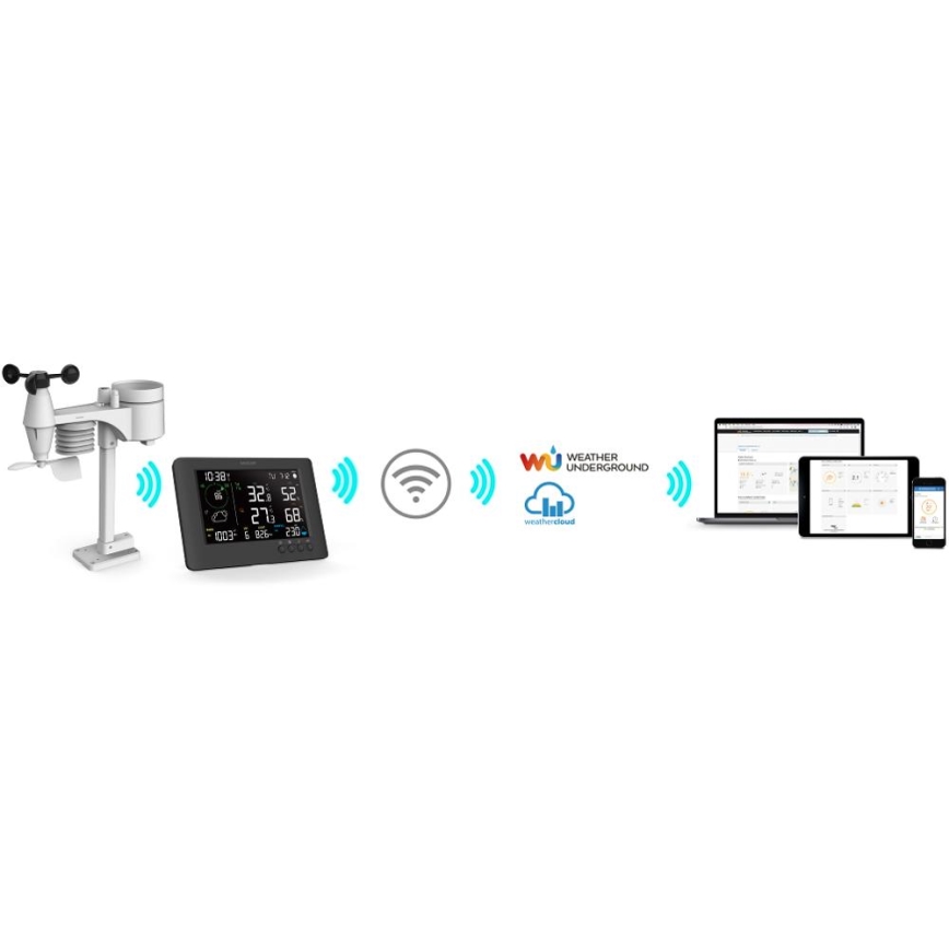 Sencor - Professzionális időjárás-állomás színes LCD-kijelzővel és ébresztővel 5V/1xCR2032 + 3xAA Wi-Fi