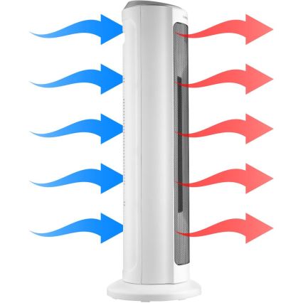 Sencor - Ventilátor kerámia fűtőtesttel 2200W/230V Wi-Fi fehér + távirányító