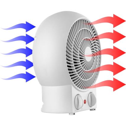 Sencor - Ventilátoros hősugárzó 1200/2000W/230V fehér