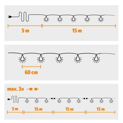LED kültéri dekorációs fényfüzér GIRLANDA 25xE12 20m IP44 meleg fehér