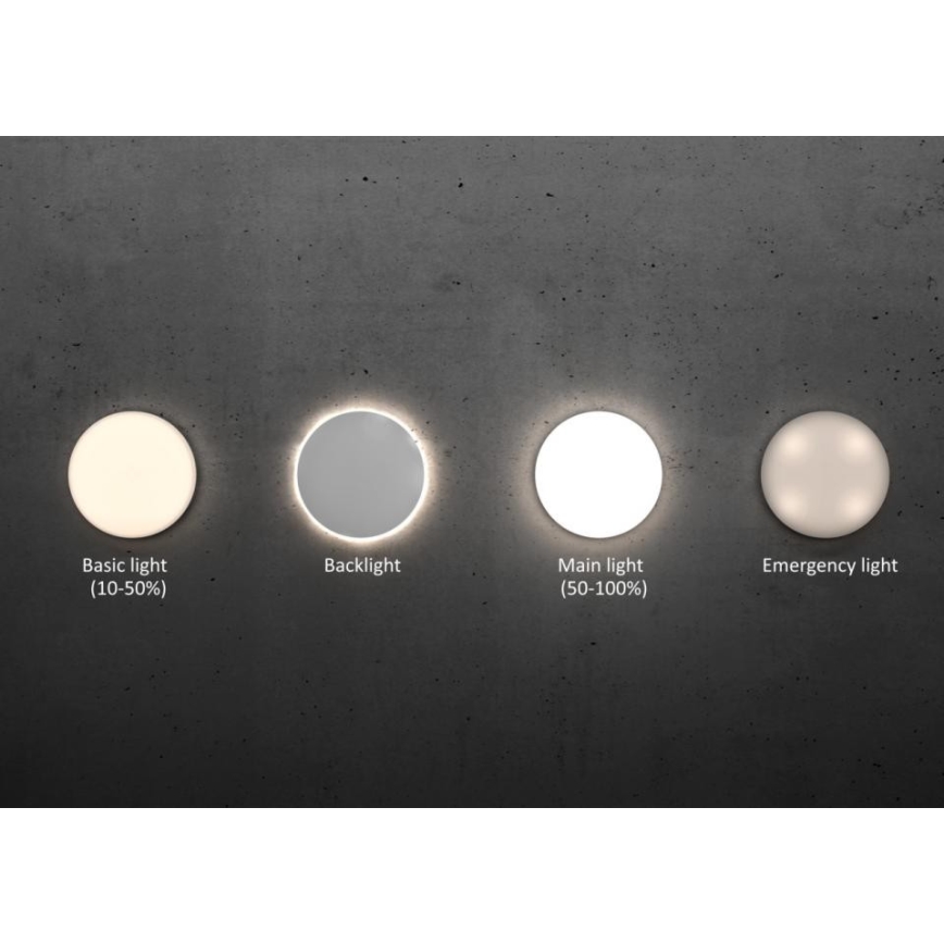 Steinel 057077 - LED Mennyezeti lámpa érzékelővel RS PRO LED/16W/230V IP40 4000K