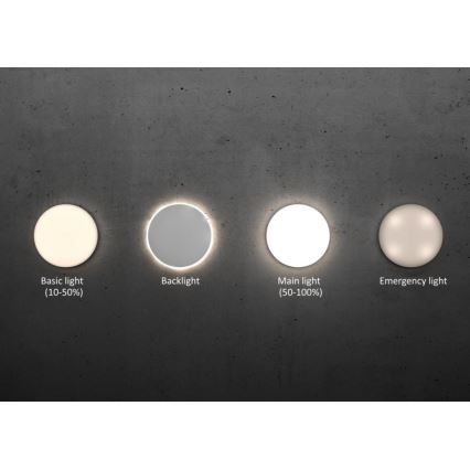 Steinel 057107 - LED Mennyezeti lámpa érzékelővel RS PRO LED/16W/230V IP40 3000K