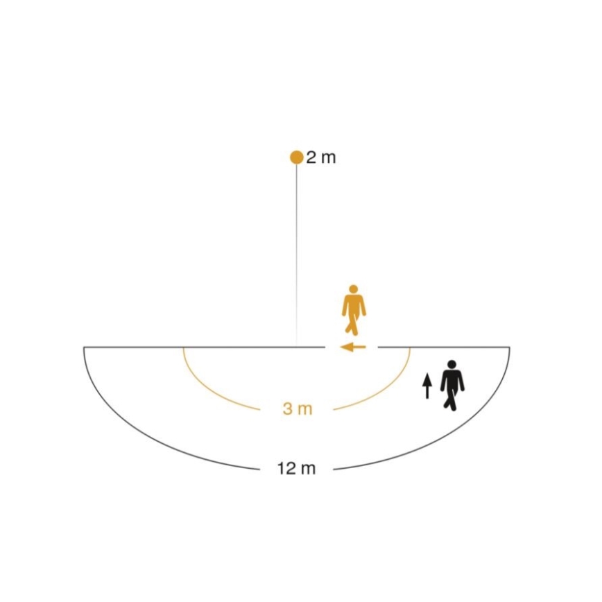 Steinel 065249 - LED Reflektor érzékelővel XLED ONE LED/18,6W/230V IP44