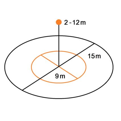 Steinel 081829 - Multiérzékelő True Presence beépíthető V2 DALI2-IPD UP fehér