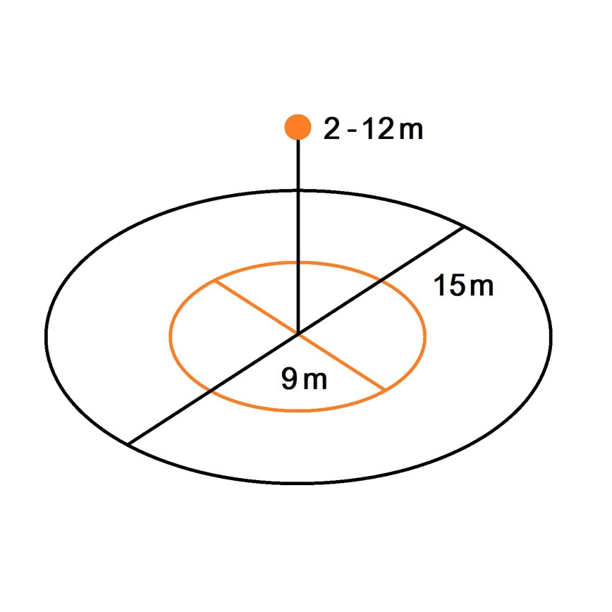Steinel 081829 - Multiérzékelő True Presence beépíthető V2 DALI2-IPD UP fehér