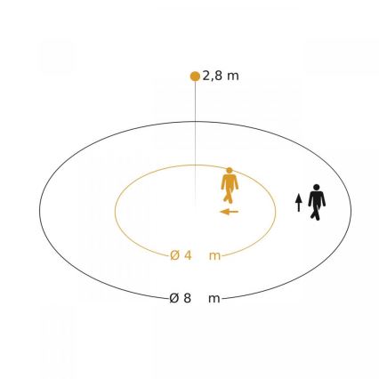 Steinel 086893 - Mozgásérzékelő MD IR 4360-8 COM1 UP WS fehér
