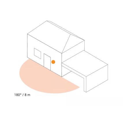 Steinel 087739 - LED kültéri fali lámpatest érzékelővel 2xGU10/14,5W/230V L 940SC IP44