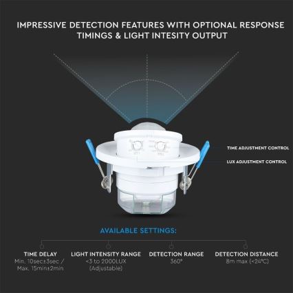 Süllyesztett mozgásérzékelő PIR 360° 400W/230V fehér