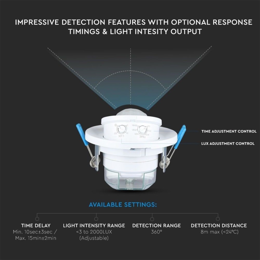 Süllyesztett mozgásérzékelő PIR 360° 400W/230V fehér