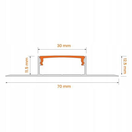 SZETT 1x RGBW LED fényerőszabályozható szalag DIGITÁLIS LED/9,6W/230V 3 m + 3x beépíthető profil 1 m ezüst/fehér + távirányító