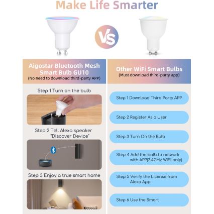 2 darabos LED RGBW dimmelhető izzó szett MESH GU10/6,5W/230V 2700-6500K Wi-Fi - Aigostar