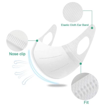 Szűrőmaszk 3D szájmaszk KN90 NR D