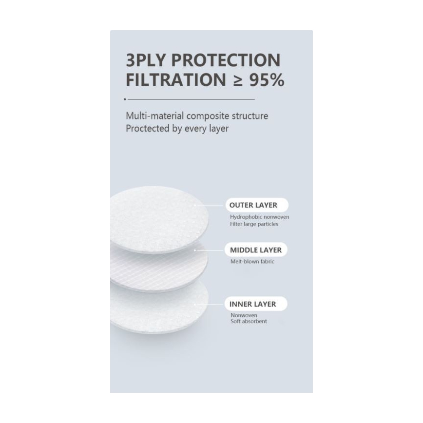 Szűrőmaszk 3D szájmaszk KN90 NR D