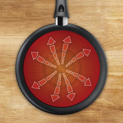 Tefal - INICIO serpenyő 24 cm