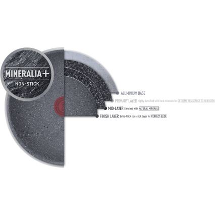 Tefal - NATURAL FORCE serpenyő 28 cm