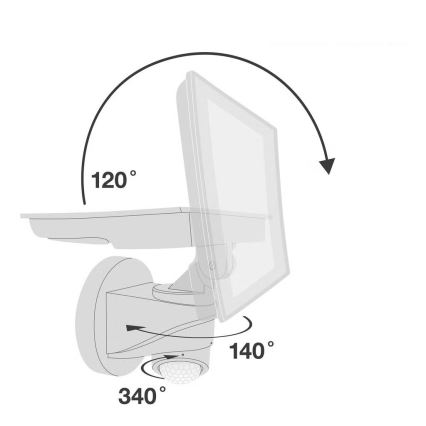 Telefunken - LED-reflektor érzékelővel LED/20 W/230 V