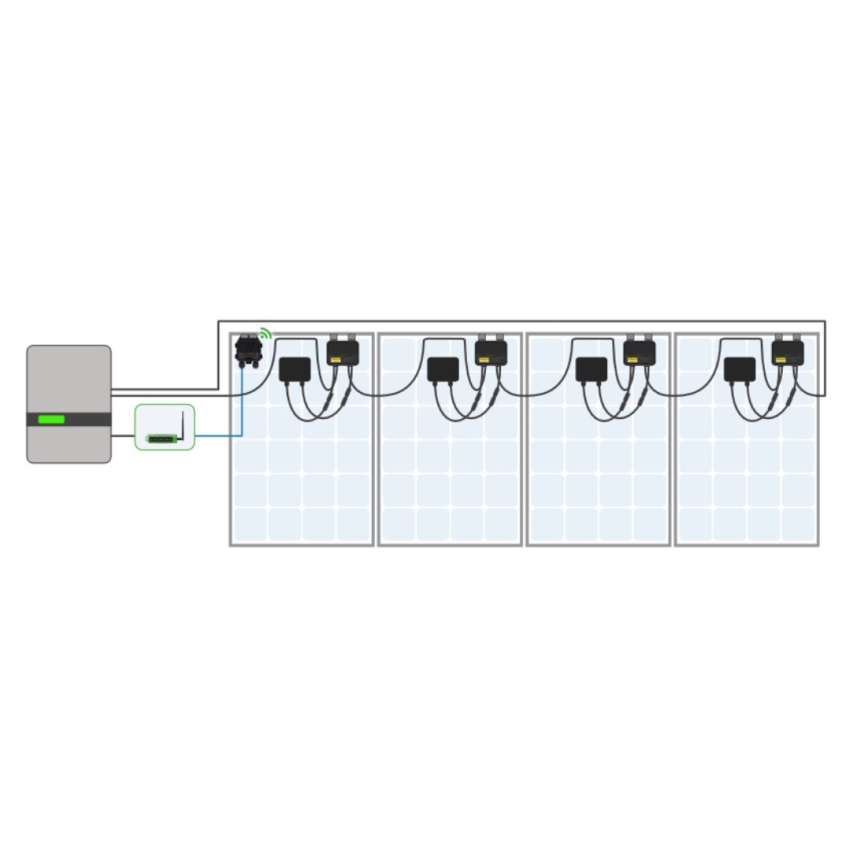 Tigo Cloud Connect Advanced (CCA) + TAP Kit