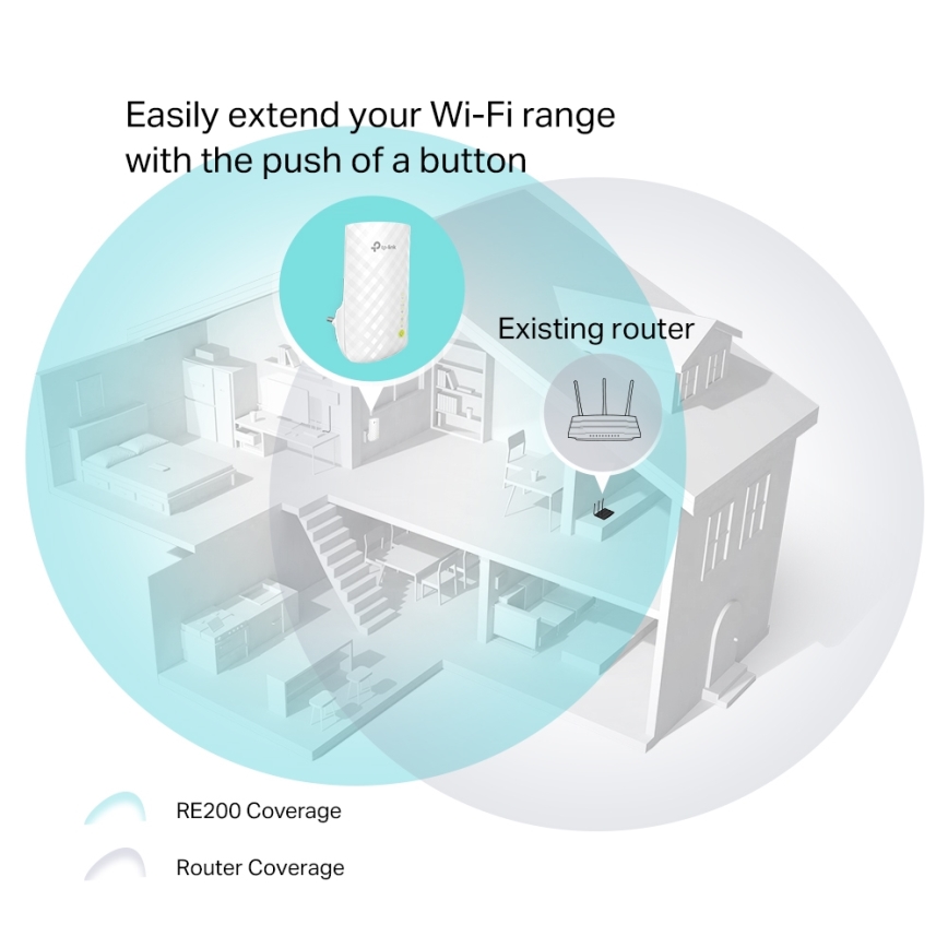 TP-Link - 2,4/5 GHz Wi-Fi jelerősítő (extender/repeater)