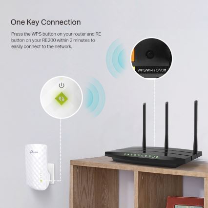 TP-Link - 2,4/5 GHz Wi-Fi jelerősítő (extender/repeater)