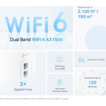 TP-Link - 2 darabos Wi‑Fi 6 mesh rendszer az egész otthonra Deco X10