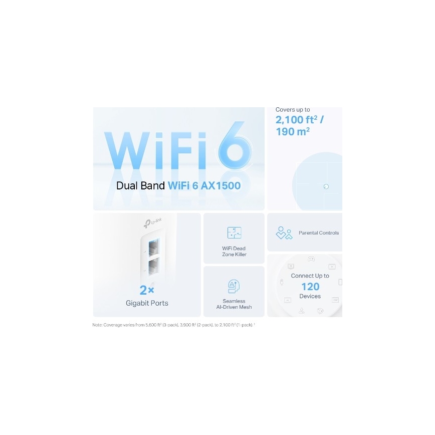 TP-Link - 2 darabos Wi‑Fi 6 mesh rendszer az egész otthonra Deco X10