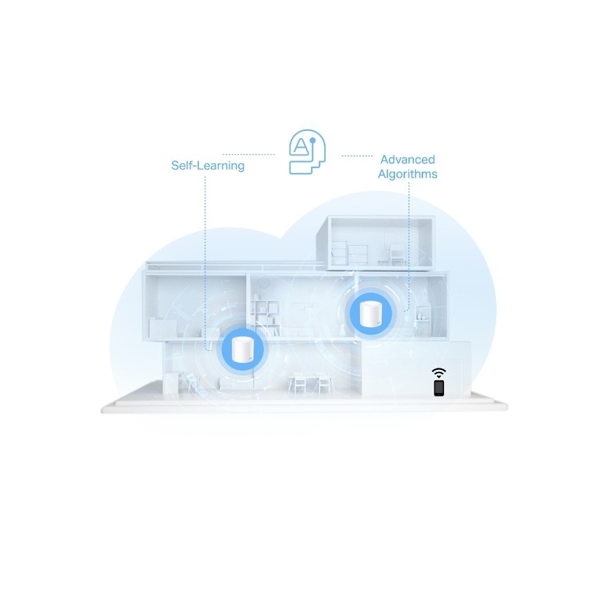 TP-Link - 2 darabos Wi‑Fi 6 mesh rendszer az egész otthonra Deco X10