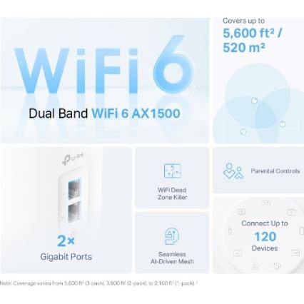 TP-Link - 3 darabos Wi‑Fi 6 mesh rendszer az egész otthon lefedésére
