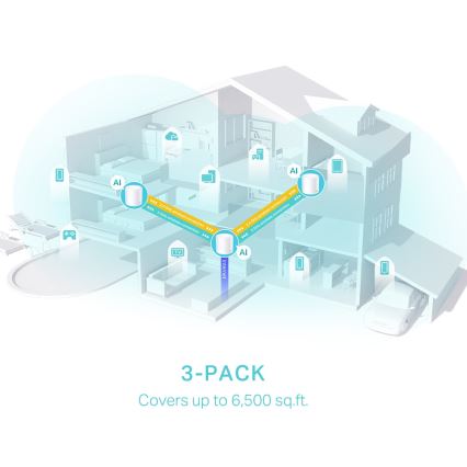 TP-Link - 3 darabos Wi‑Fi 6 mesh rendszer az egész otthonhoz Deco X50